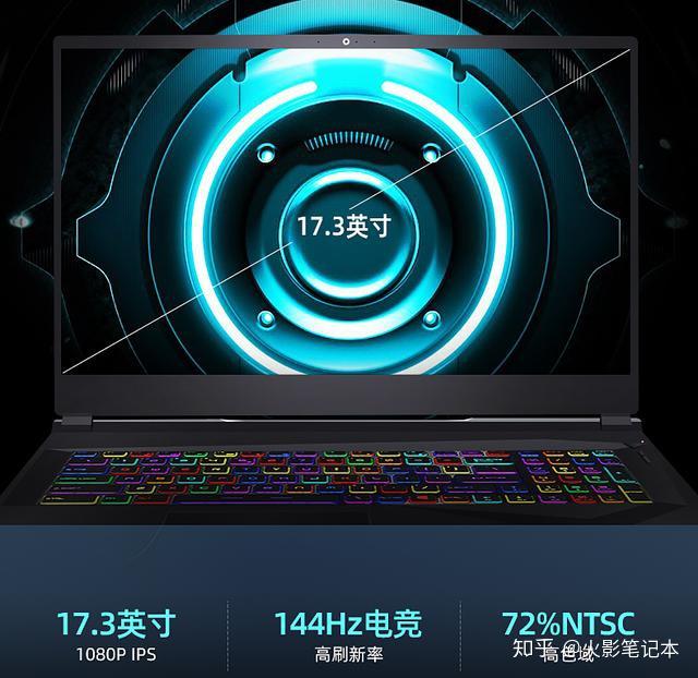 GTX980Ti vs GTX1050Ti：性能对比，选哪款更值？  第1张