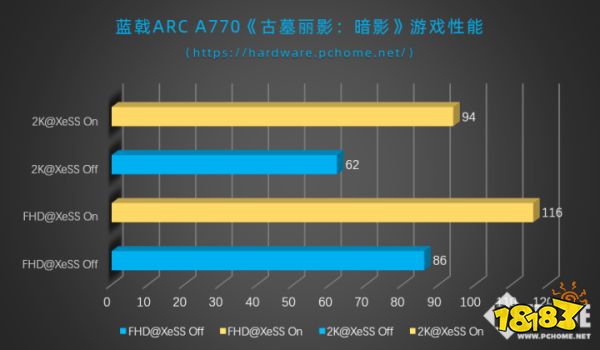 GTX980Ti vs GTX1050Ti：性能对比，选哪款更值？  第9张