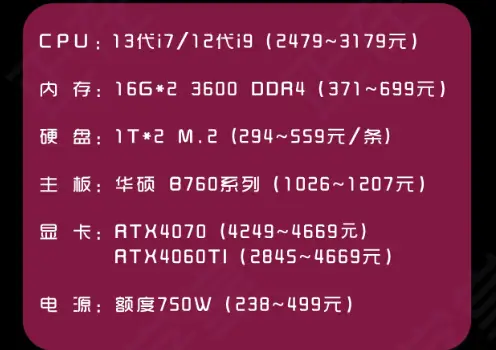 GTX560Ti vs GTX660：游戏性能对比，选卡指南  第3张