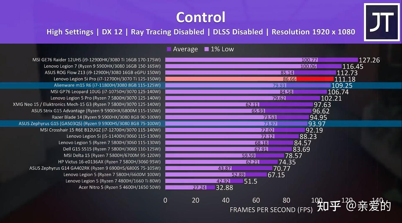 GTX780TI公版显卡使用攻略大揭秘