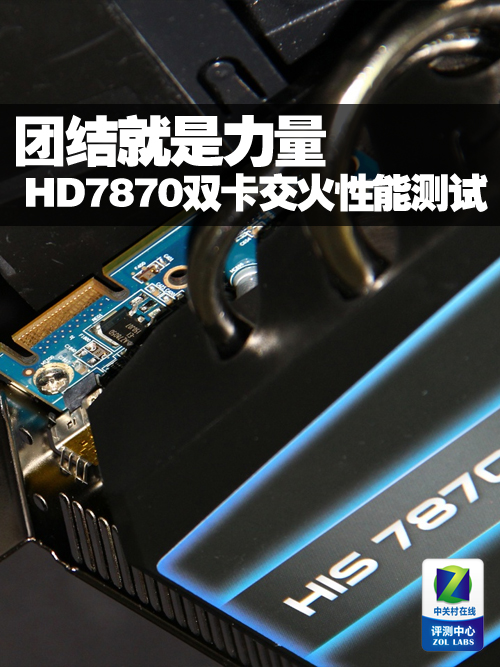 GTX 980双屏新玩法：双卡模式全解析，教你如何轻松配置  第6张