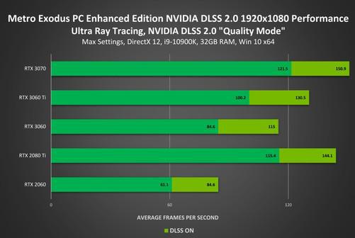 3dmark06 gtx760 重温3D Mark 06与GTX 760：那段热血岁月  第2张