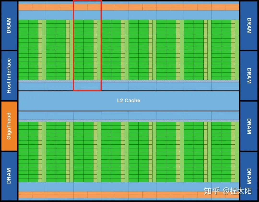 N卡VS A卡：GTX960 vs RX470D，性能差异大揭秘  第8张