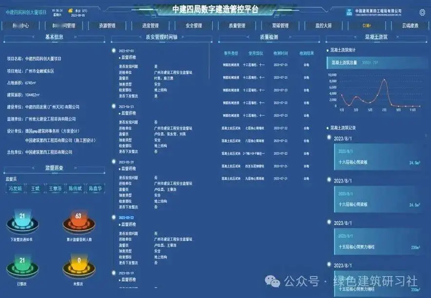 AMD HD7970 vs. NVIDIA GTX970：性能对比揭秘  第2张