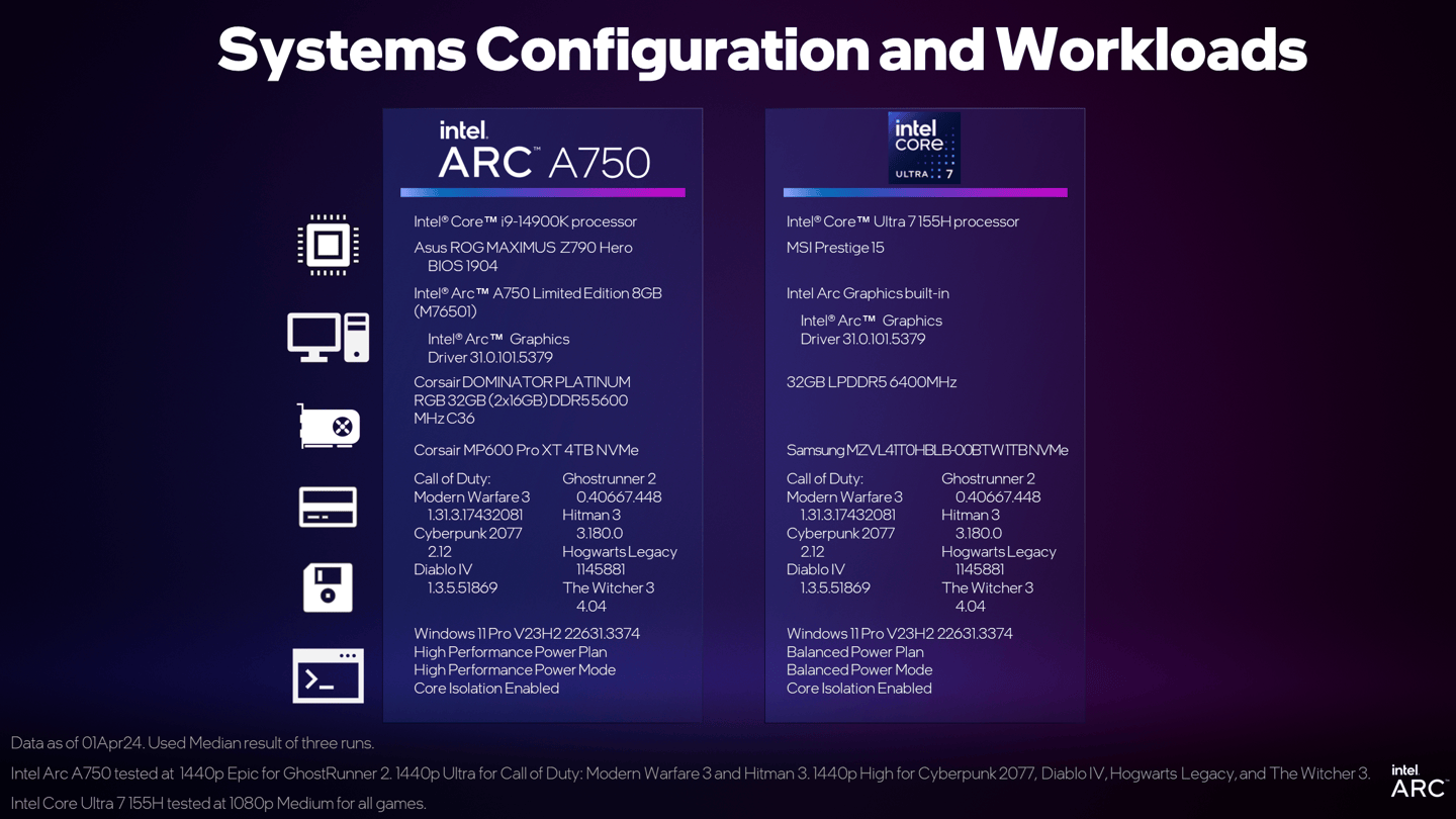 AMD HD7970 vs. NVIDIA GTX970：性能对比揭秘  第6张