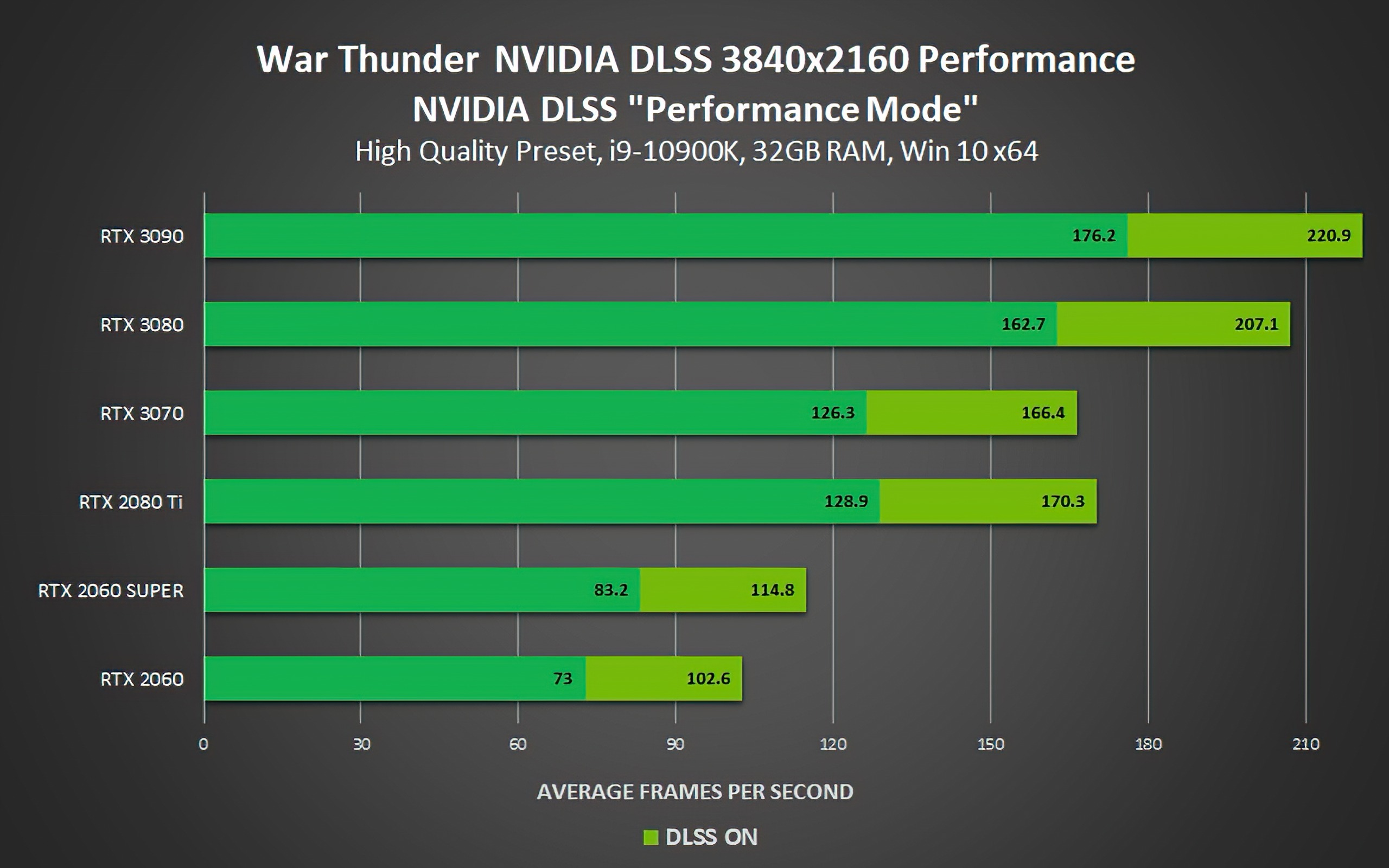 GTX960M：笔记本显卡霸主，游戏新宠