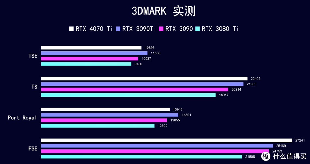 GTX760显卡：轻松应对4K，DIY玩家的不二之选