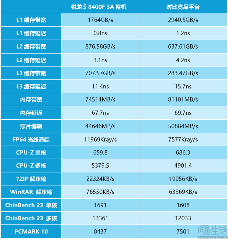 解锁潜力！翔升GTX750Ti超频指南  第3张