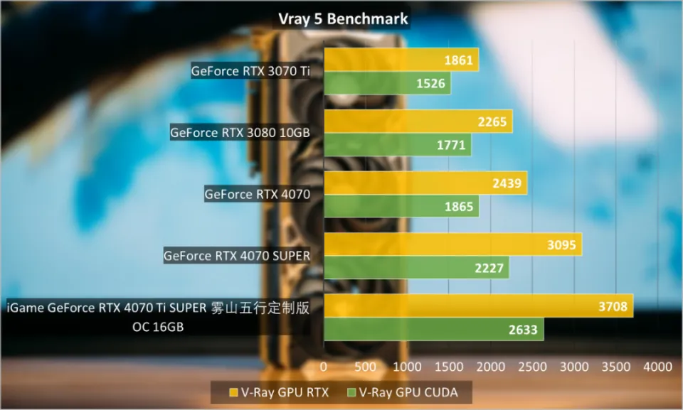 GTX1080G1：超频利器，游戏界的新宠  第4张