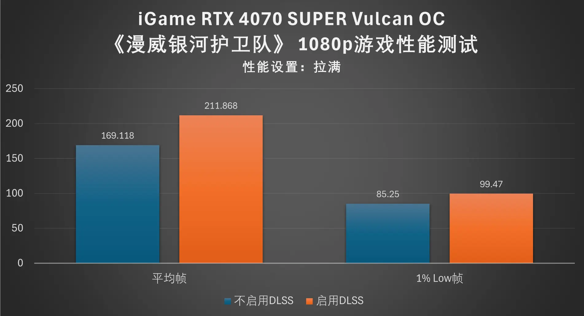 gtx titian xp GTX Titan XP震撼登场，游戏与创作再无极限  第4张