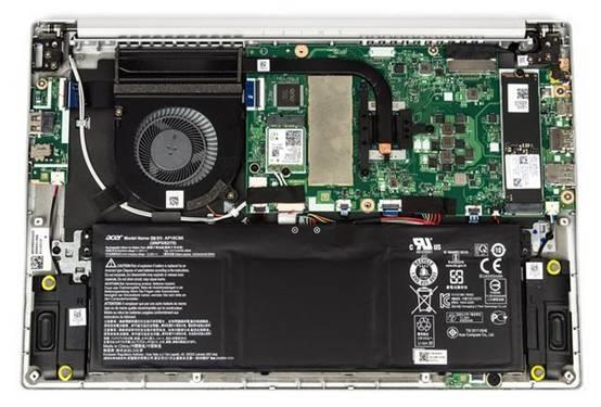 年轻人必看！游戏本显卡对比：1060 vs 980，哪个更给力？  第6张