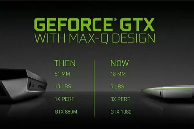 年轻人必看！游戏本显卡对比：1060 vs 980，哪个更给力？  第7张