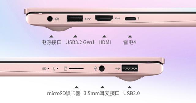 GTX960：揭秘隐藏接口  第4张