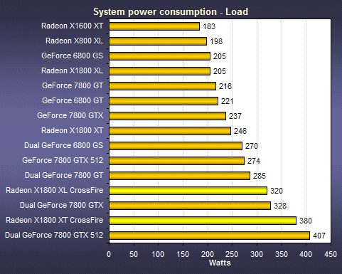 震撼！GTX970M：笔记本游戏新利器