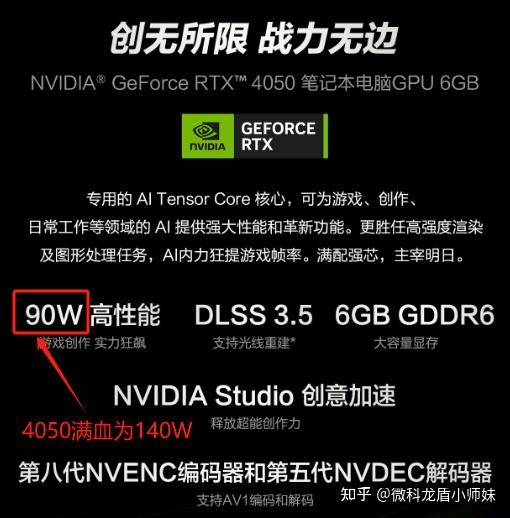 惊艳！技嘉GTX980G1高能效显卡，性能逆天震撼游戏圈