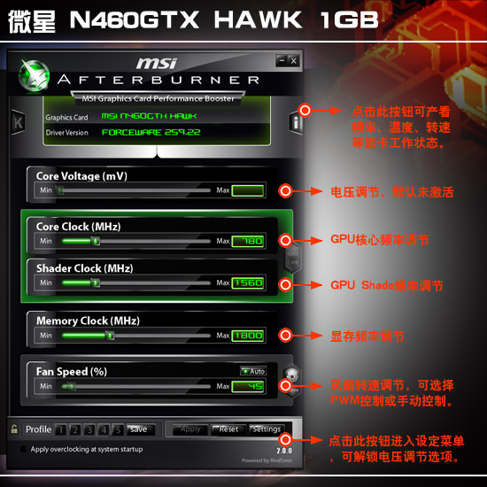 GTX950 vs GTX960：游戏中的帧率对决，谁能笑到最后？  第4张