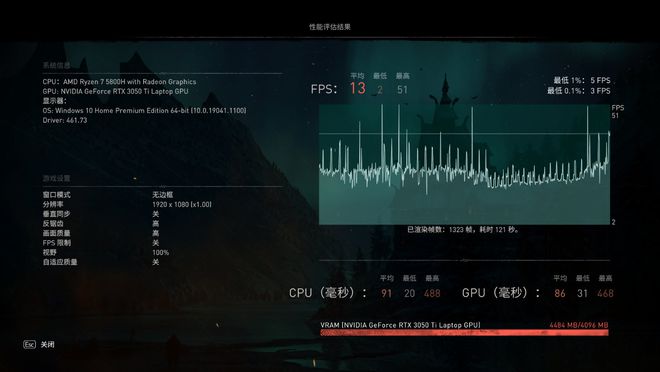 GTX770 非公 全新GTX770非公版显卡：性能强悍，画面精确，游戏流畅  第5张