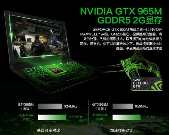GTX 1080：游戏世界的终极体验  第3张