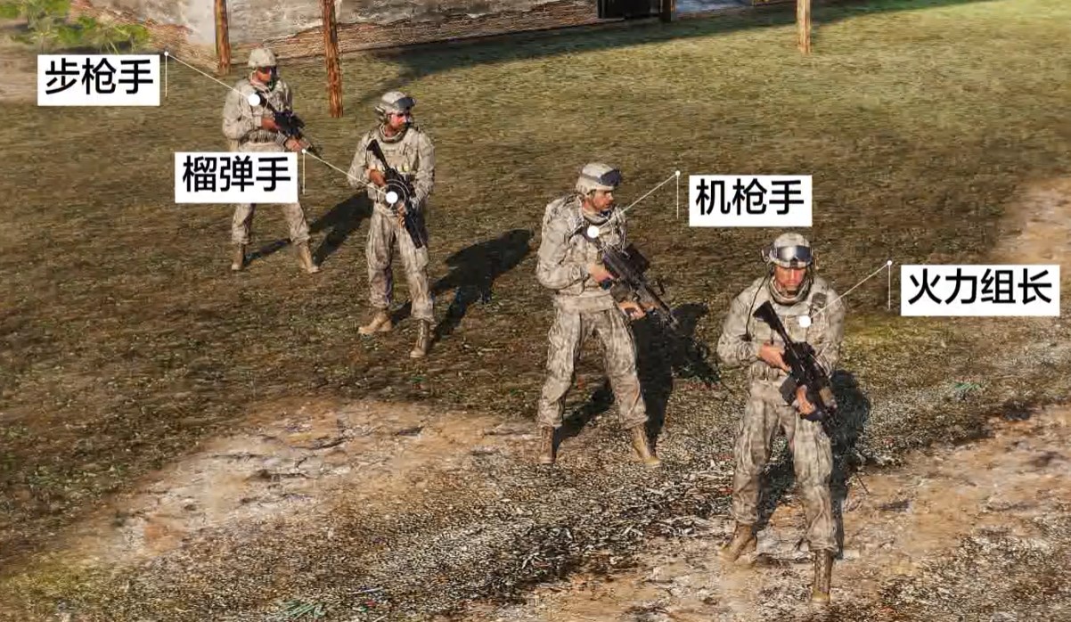 你gtx770 从普通玩家到顶尖选手，我是如何一步步实现的  第3张