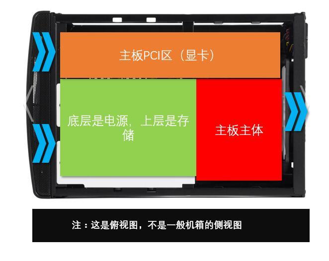 名龙堂GTX970机箱：7大亮点，让你的电脑焕发新生