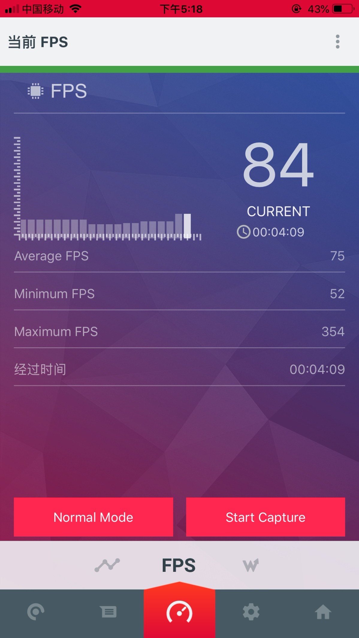 GTX 750 Ti vs 750Ti：性能对比，哪款更值得入手？  第4张