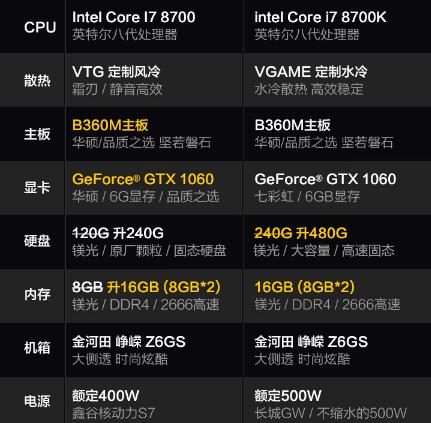 GTX 1070公版SLI技术揭秘：性能提升有多强？