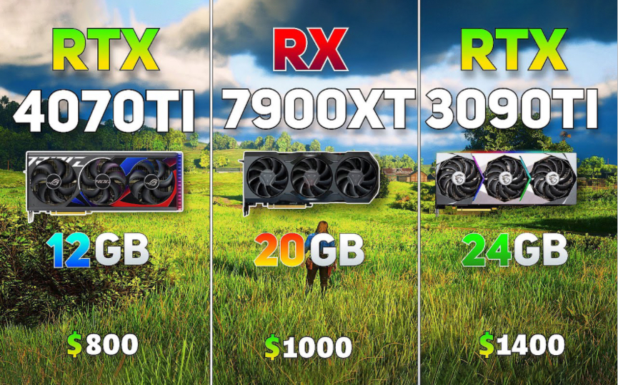 4K游戏新体验：GTX 960显卡带来的惊艳之旅