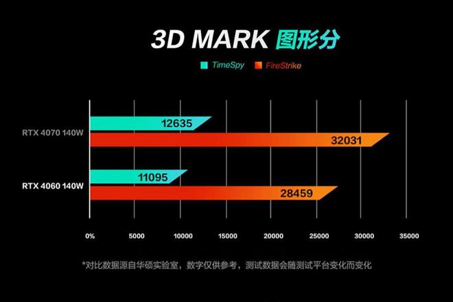 黑苹果技术揭秘：OC引导驱动GTX660，让你的电脑秒变苹果电脑  第5张