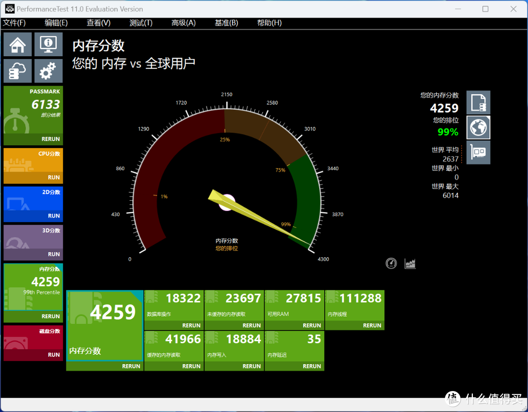 技嘉GTX950：鲁大师评测大揭秘，性能如何？