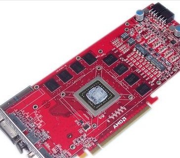 GTX1080显卡性能大揭秘：GPU占有率低下背后的真相与解决方案  第2张