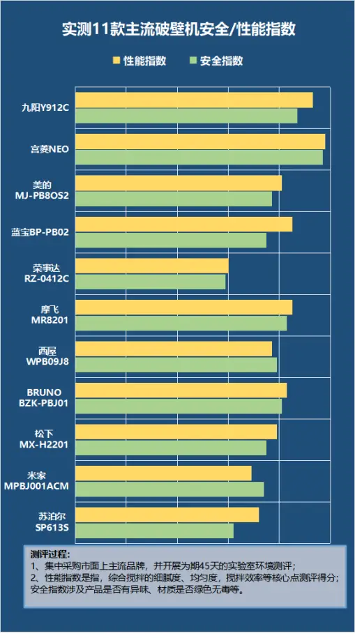 GTX1060非公版显卡：性能独步，外观出众，游戏体验大不同  第4张