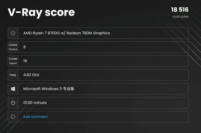 羿龙955 vs GTX750Ti：硬件瓶颈揭秘  第7张