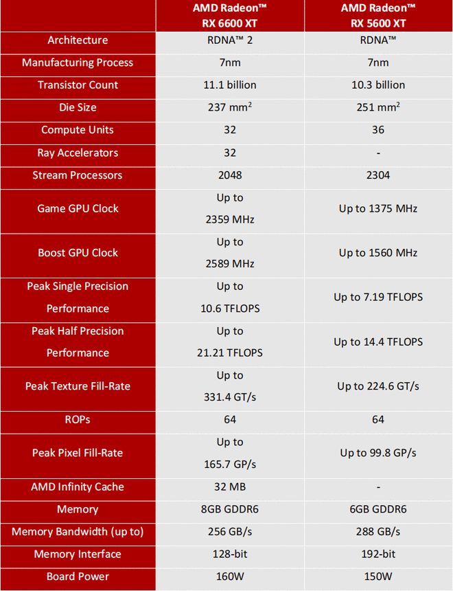 NVIDIA GTX1070显卡：SLI配置全解析，性能再升级？