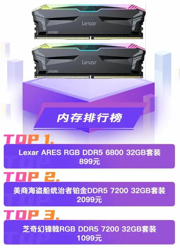 GTX460超频：性能飙升还是硬件烧毁？  第4张