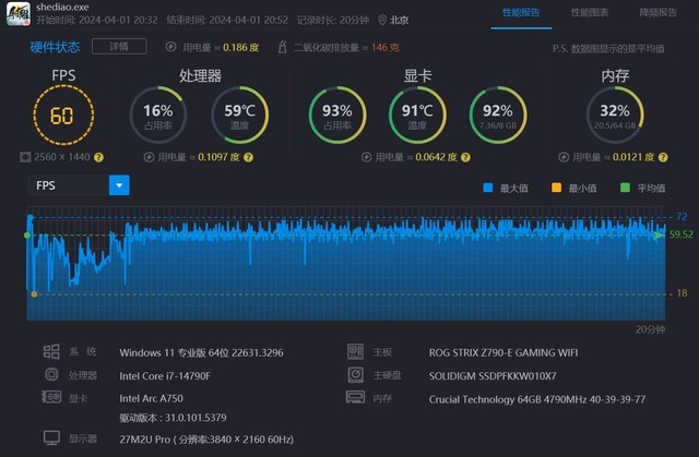 翔升GTX780：游戏利器还是图形处理神器？  第2张