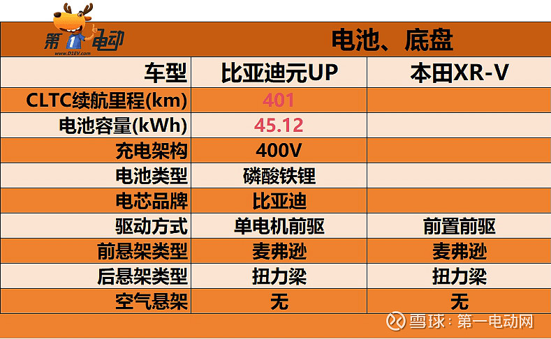 LOL新手必读：解密GTX650Ti显卡运行稳定性  第5张