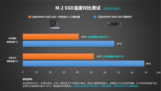 AMD R7240 vs. NVIDIA GTX960：性能对比揭秘  第10张