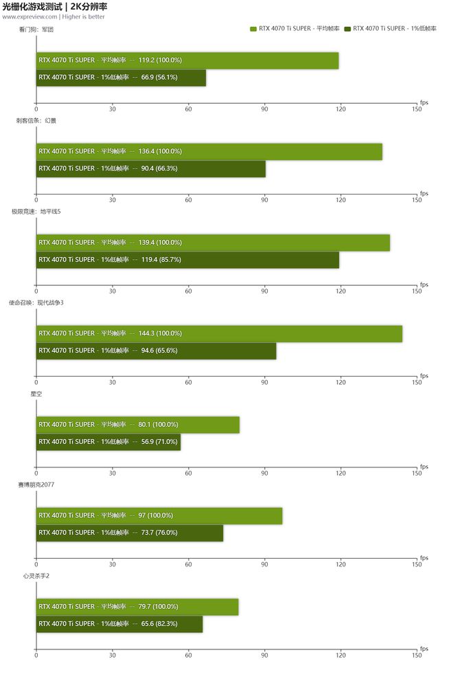 GTX1070搭配OpenCLAPI：深度解析  第5张