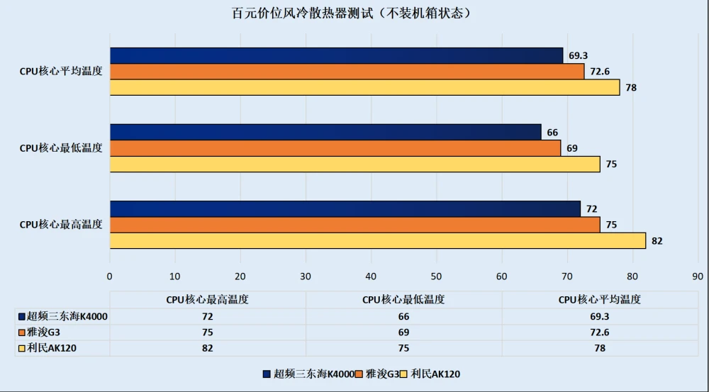 9招教你玩转GTX 590显卡超频，提升电脑性能，畅享游戏乐趣