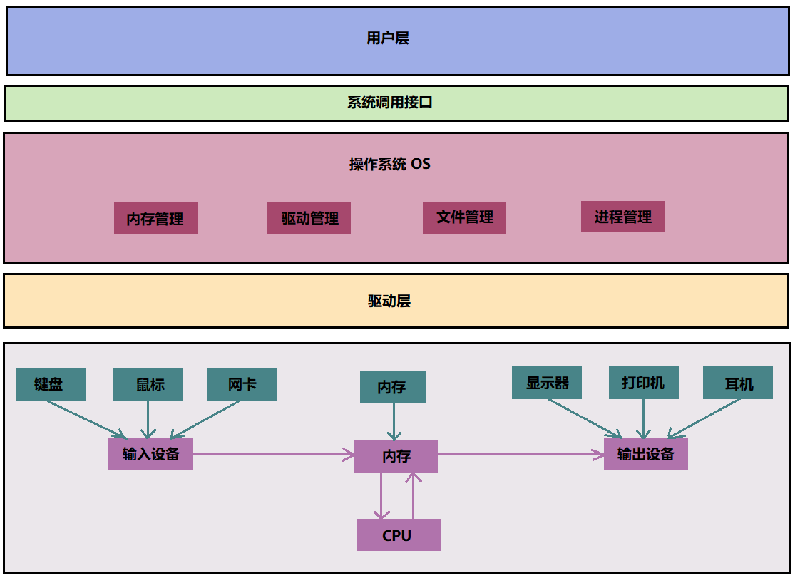 GTX 150接口揭秘：高速传输、可靠性强，连接维护小技巧大揭秘  第3张