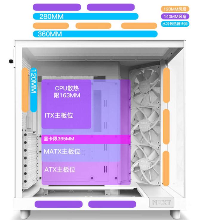 GTX 980Ti流处理器：游戏开发者的利器，性能强劲又省电