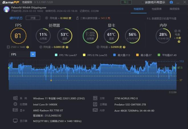 NVIDIA GTX950系列震撼3DMark！性能如何？硬件参数揭秘