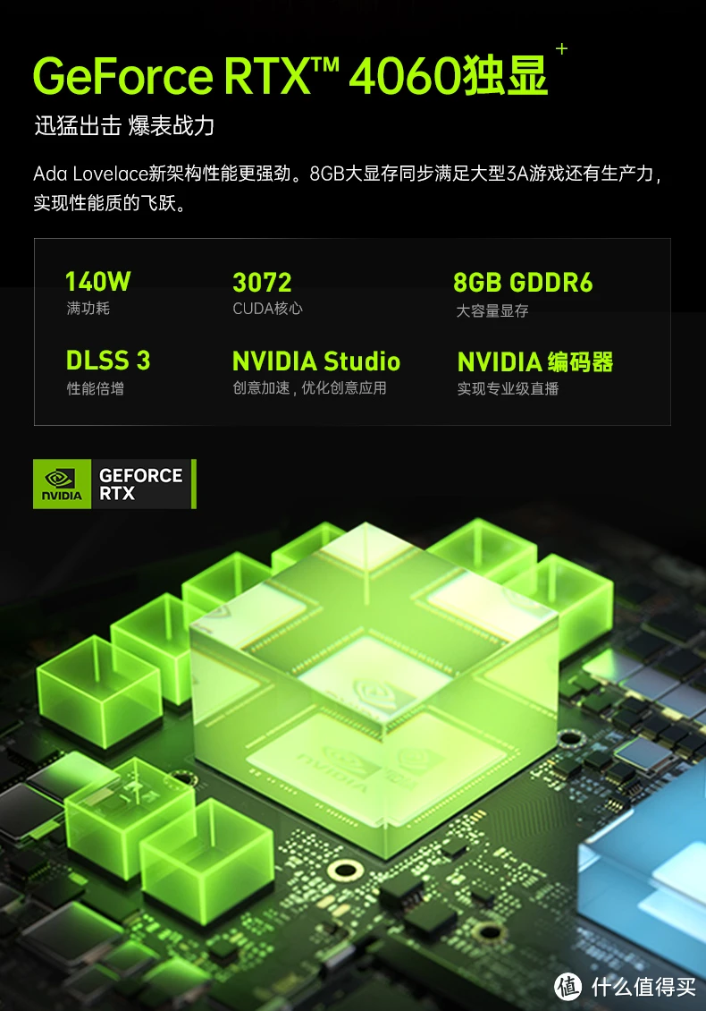 GTX980Ti游戏至尊公版：玩转游戏世界的终极利器  第1张