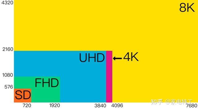 i5-4590 vs GTX770：性能对决，谁更胜一筹？  第5张