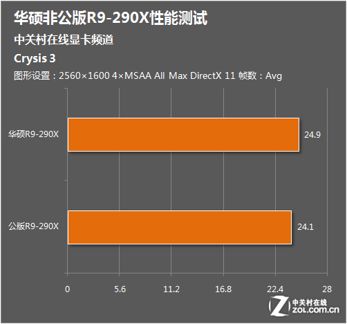 英伟达公版GTX1070Ti：性能剖析、适用环境与未来趋势