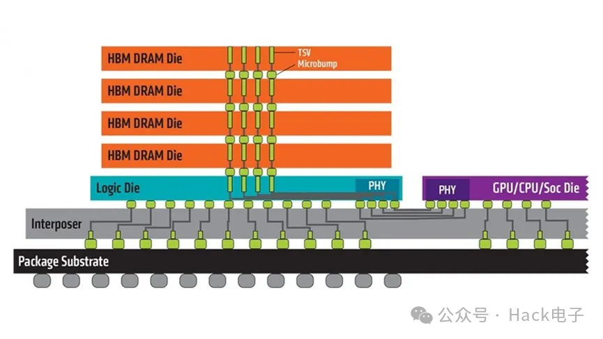 索泰GTX950游戏版显卡功耗分析与优化策略：提升游戏体验的关键