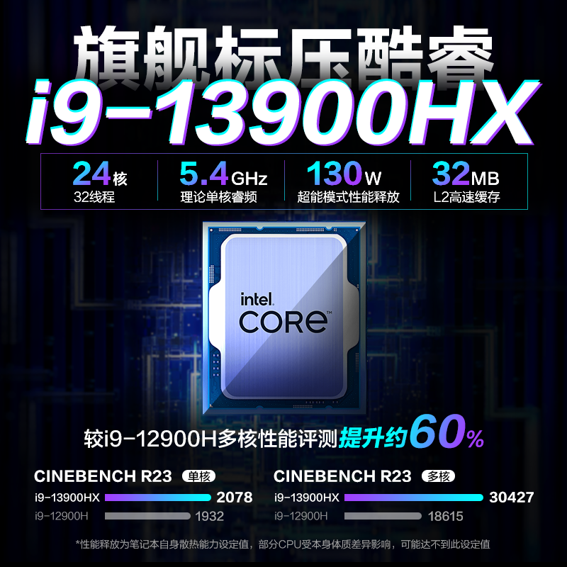 GTX980 HDMI接口规格详解：版本、分辨率与刷新率全解析  第2张