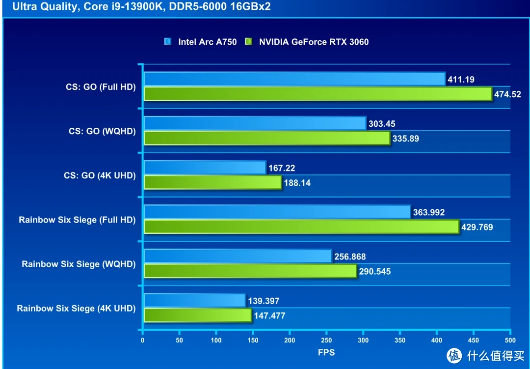 GTX980 HDMI接口规格详解：版本、分辨率与刷新率全解析  第3张