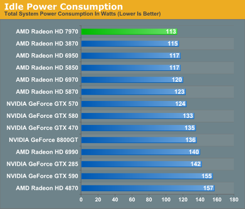 解析NVIDIA GTX1070的功耗问题：优异能耗比与性能表现全面评估