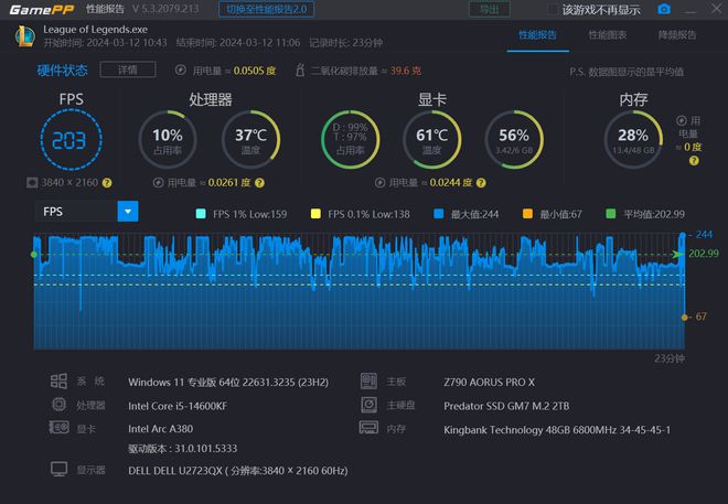 显卡七彩虹gtx1050 七彩虹GTX1050：性能特点、适用场景及未来发展趋势深度解析  第7张